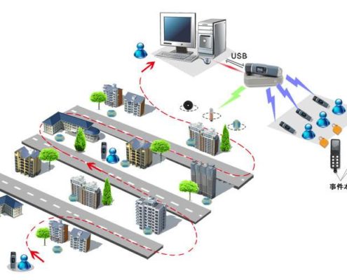 <strong>電子巡更巡檢系統(tǒng)</strong>